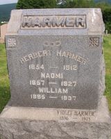 William W. Harmer