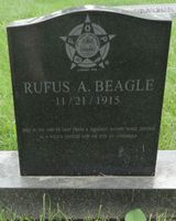 Rufus A. Beagle