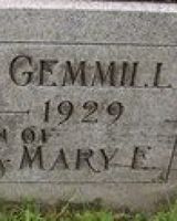 David V. Gemmill