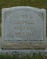 John L. Campbell