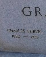 Charles Burvel Graves