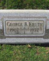 George B. Kruth