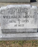 William A. Moore