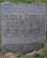 Hugh A. Goring