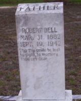 Robert B. Bell