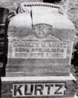 Charles Mortimer Kurtz