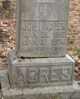 John Acres