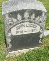 John W. Lyons