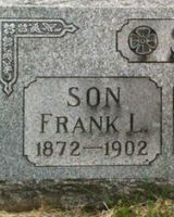 Frank Stone