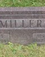 Alvah Milton Miller