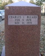 Charles Jacob Buzard