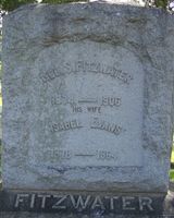 George S. Fitzwater