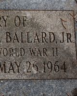 Willard R. Ballard