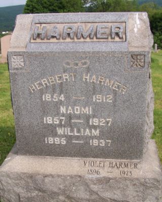 William W. Harmer