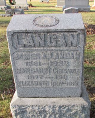 James A. Langan