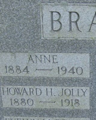 Howard H. Jolly