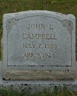 John L. Campbell