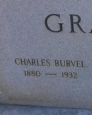 Charles Burvel Graves