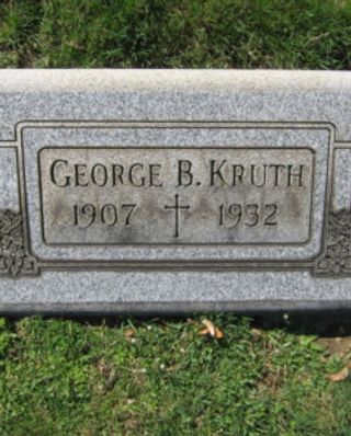 George B. Kruth