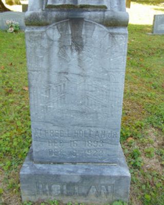 Alford Hollan