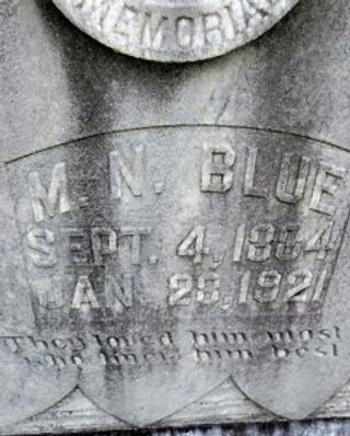 Malcon N. Blue