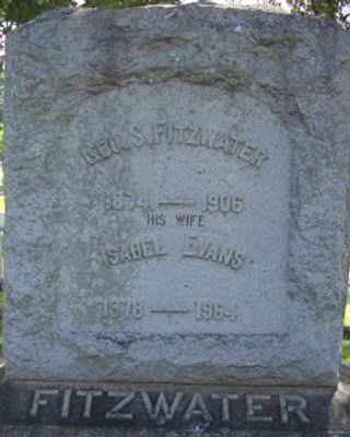 George S. Fitzwater