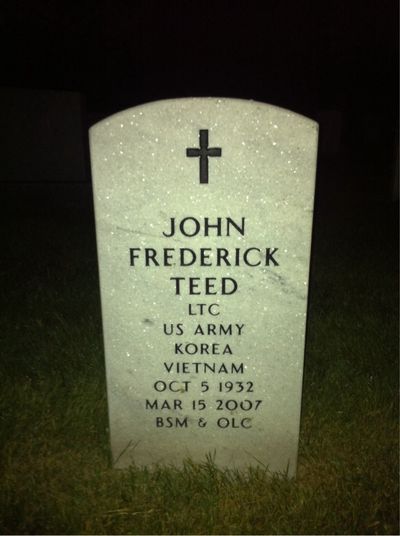 John Frederick Teed