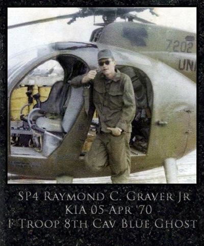 Raymond Charles Graver JR