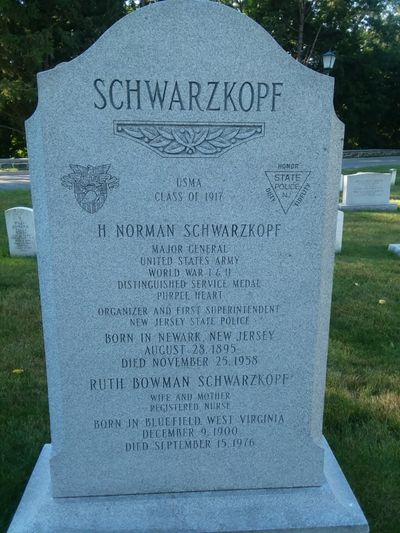Herbert Norman Schwarzkopf