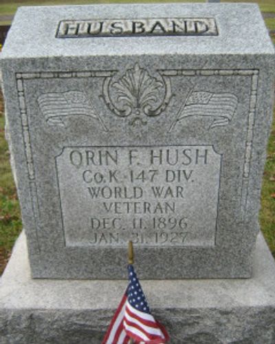 Orin F. Hush