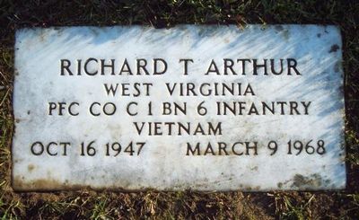 Richard Thornton Arthur