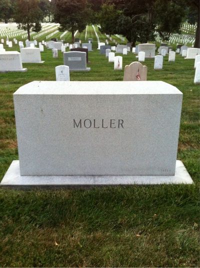 Christian Moller — Headstone Back