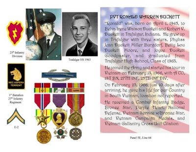 Ronald Warren Duckett