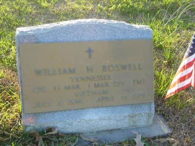 William Henry Boswell