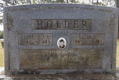 Joe Allen Holder
