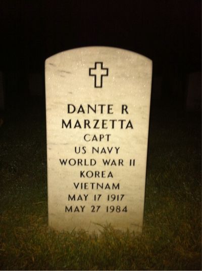 Dante R Marzetta