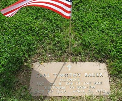 Carl Timothy Bauer