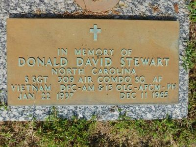 Donald David Stewart