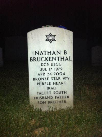 Nathan Brandt Bruckenthal