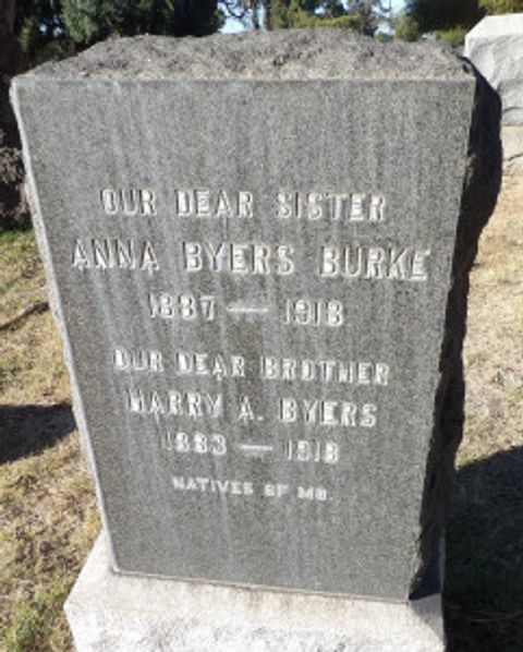 Harry A. Byers