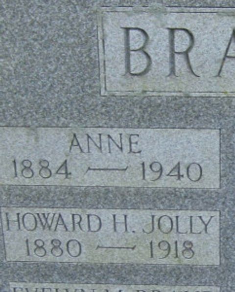 Howard H. Jolly
